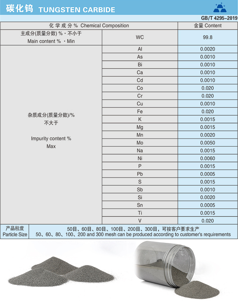 碳化鎢.jpg